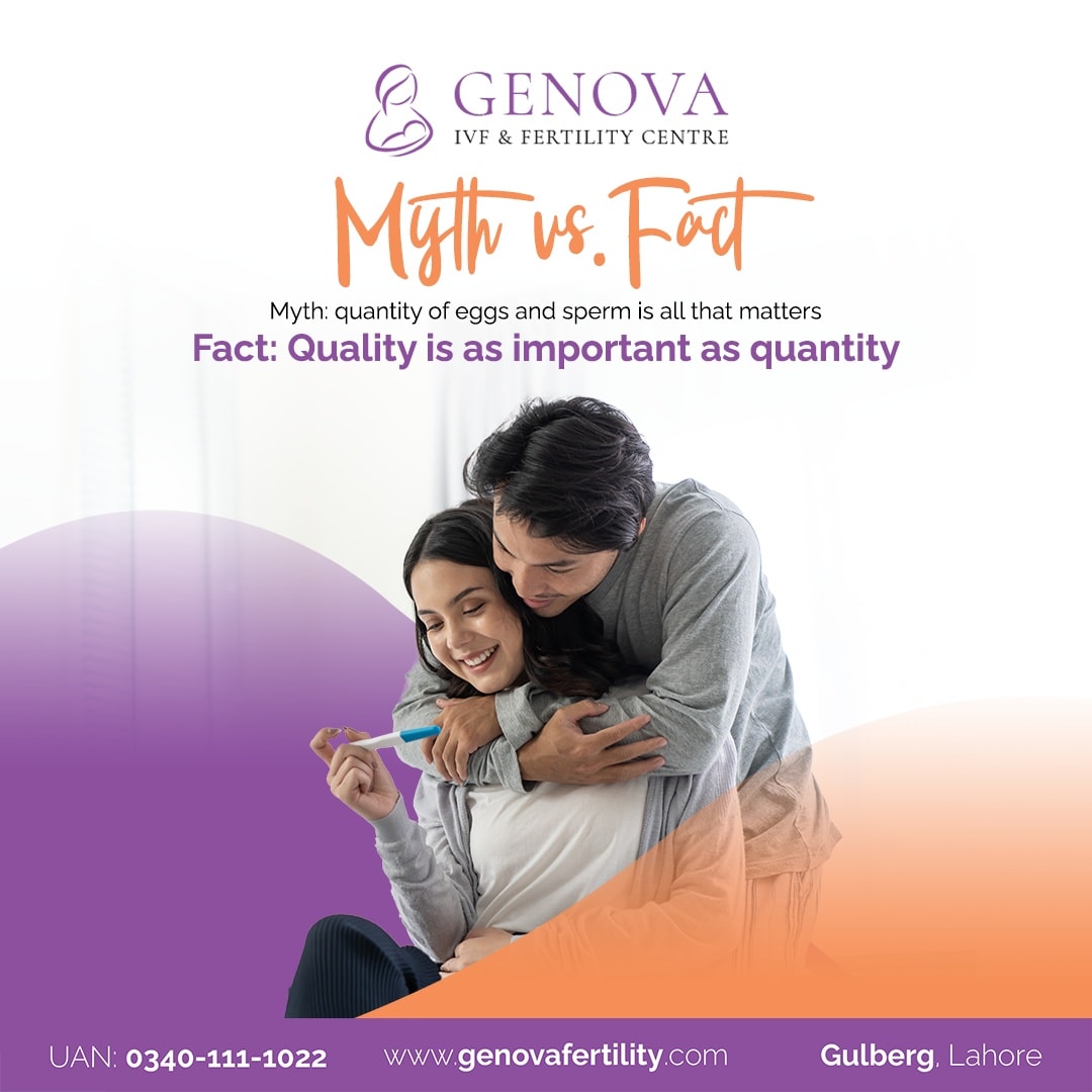 Best IVF Center in Lahore
